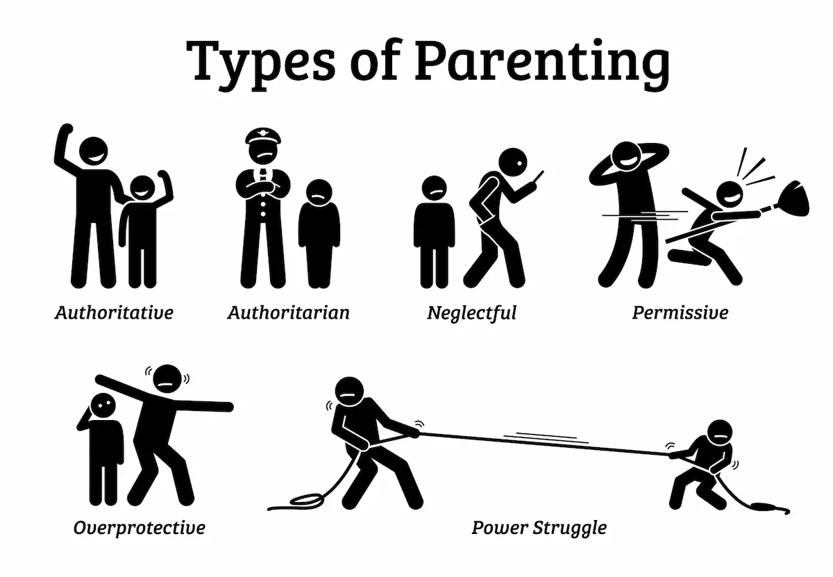 Infographic demonstrating different parenting styles with cartoon characters